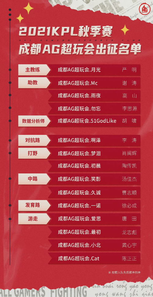 2025全年資料免費大全一肖一特，一網(wǎng)打盡未來資訊，2025全年資料免費大全，一網(wǎng)打盡未來資訊，揭秘生肖運勢預(yù)測