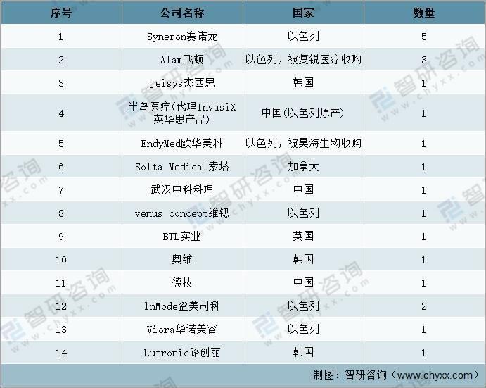 2025精準(zhǔn)資料免費(fèi)提供，2025精準(zhǔn)資料免費(fèi)分享