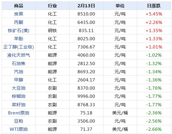 2025新澳天天開(kāi)獎(jiǎng)資料大全，2025新澳天天開(kāi)獎(jiǎng)資料全集