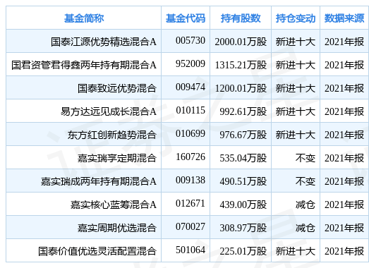 新澳資料精選資料大全，新澳精選資料大全