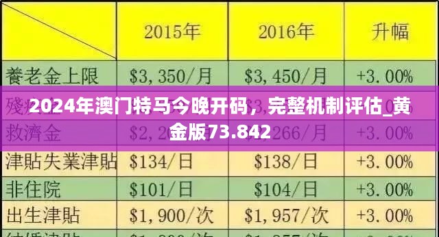 新澳門馬料免費大全，澳門馬料最新免費資訊匯總