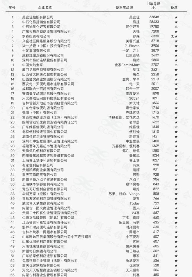 揭秘白小姐四肖四碼，百分之百準(zhǔn)確預(yù)測的秘密，揭秘白小姐四肖四碼，百分百準(zhǔn)確預(yù)測之秘