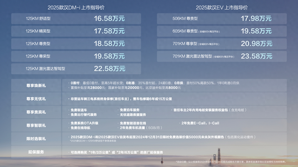 2025新奧資料免費(fèi)精準(zhǔn)，2025新奧資料免費(fèi)精準(zhǔn)獲取指南