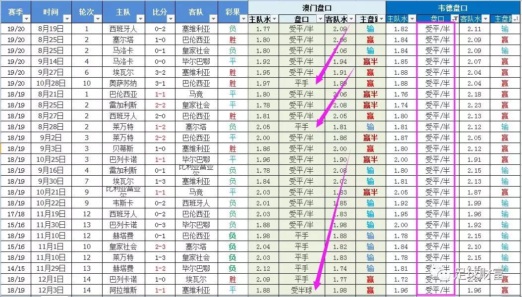 2025澳彩開獎記錄查詢表，2025澳彩開獎記錄查詢表全覽
