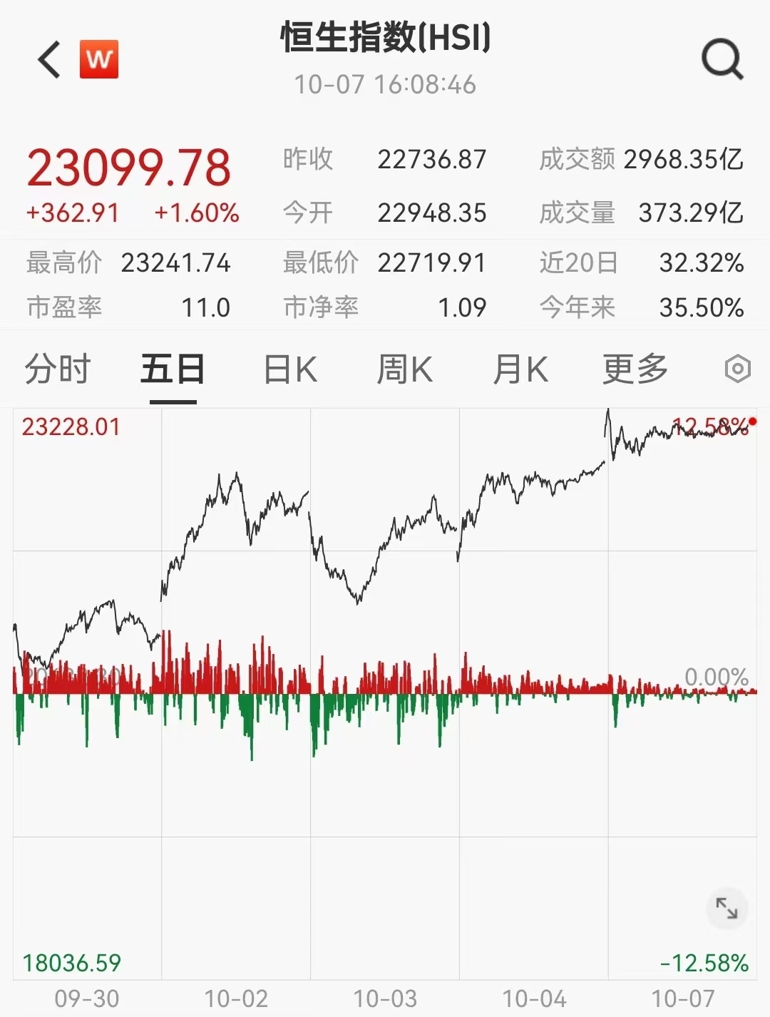 2025香港特馬今晚開獎(jiǎng)，香港特馬今晚開獎(jiǎng)結(jié)果揭曉 2025年最新開獎(jiǎng)信息速遞