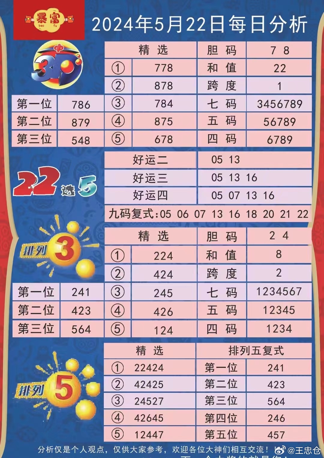 今晚特馬圖開獎(jiǎng)結(jié)果 查詢，特馬圖今晚開獎(jiǎng)結(jié)果揭曉