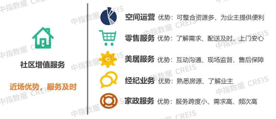 2025年全年資料，2025年全年資料概覽