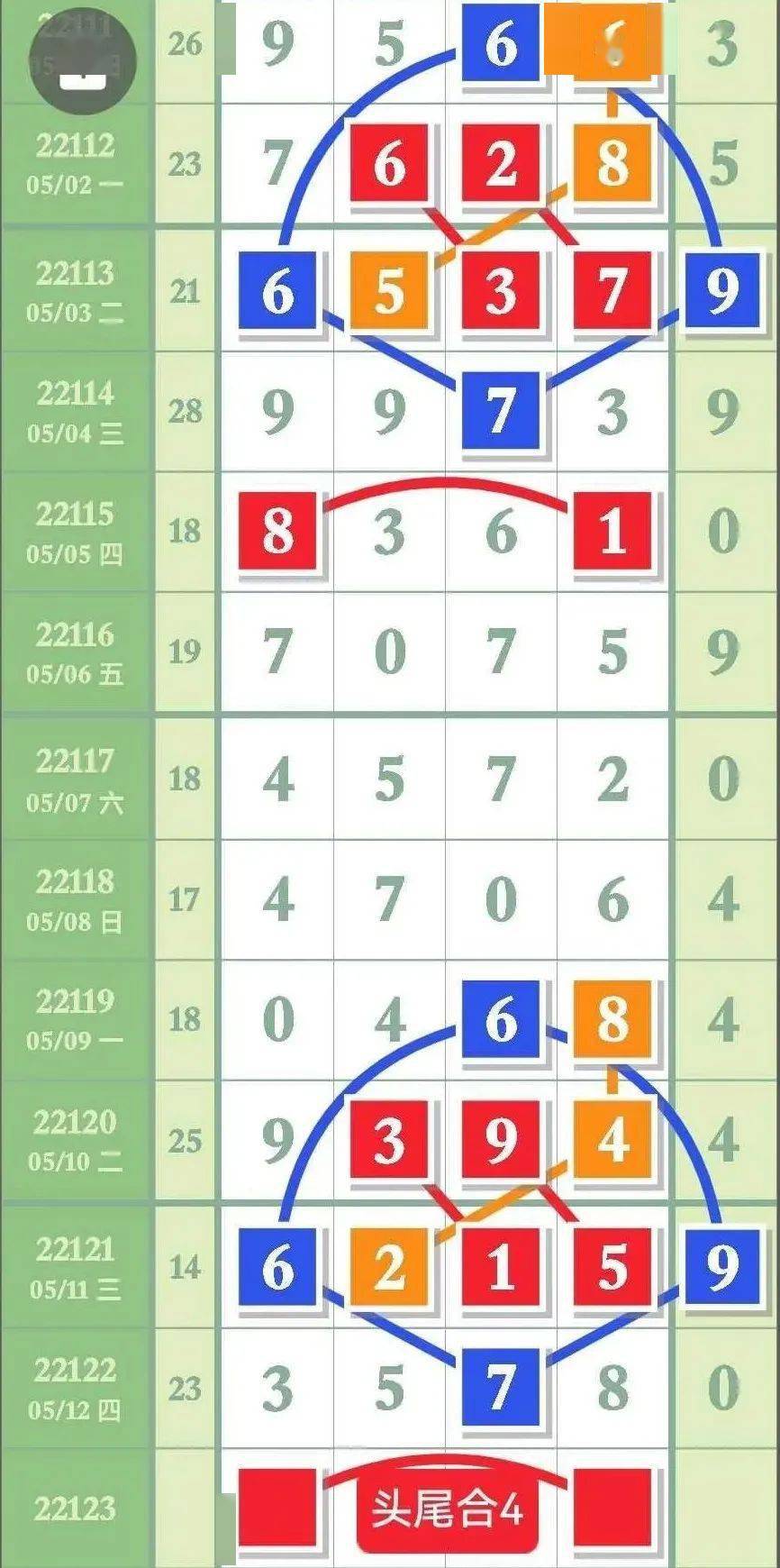 二四六內(nèi)部資料期期準(zhǔn)，獨(dú)家揭秘，二四六內(nèi)部資料期期精準(zhǔn)預(yù)測(cè)