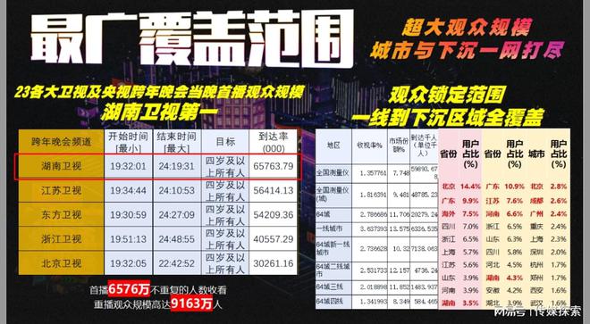 2025年正版資料大全最新版，一網(wǎng)打盡最新資源，2025年正版資料大全最新版，最新資源一網(wǎng)打盡