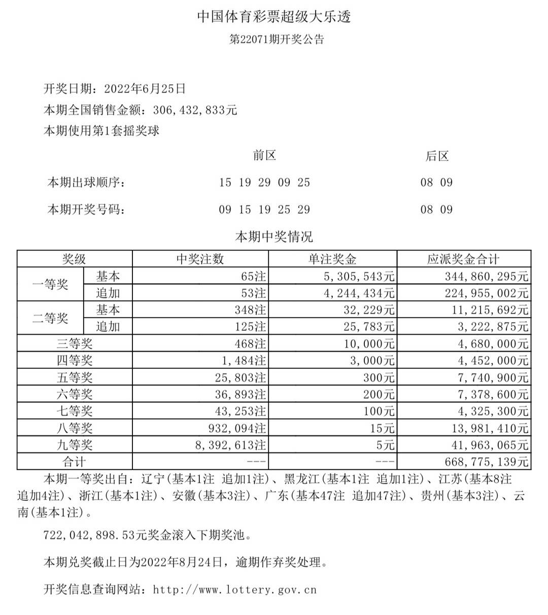 新澳門六開獎(jiǎng)結(jié)果2025開獎(jiǎng)記錄查詢網(wǎng)站，澳門六開獎(jiǎng)結(jié)果查詢網(wǎng)站，揭曉最新開獎(jiǎng)記錄及歷史數(shù)據(jù)