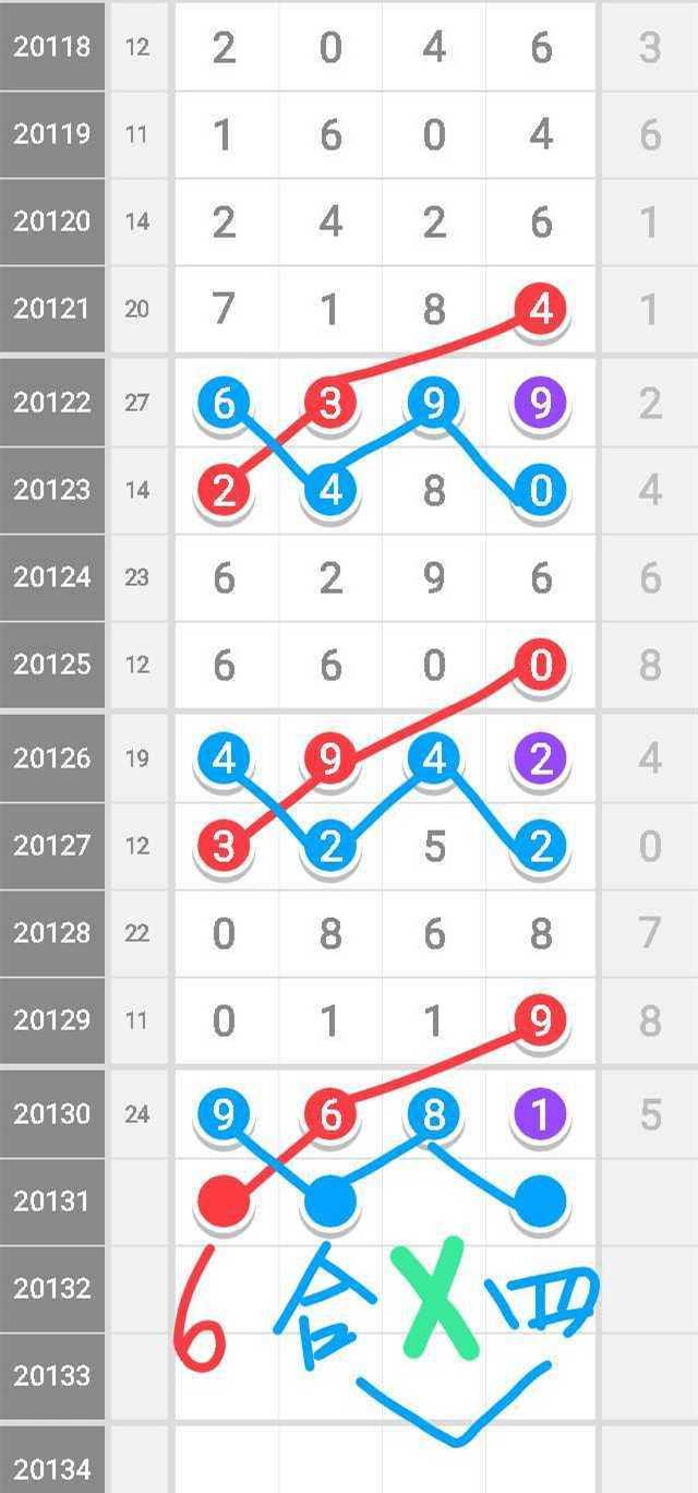 澳門神算子六肖期期準(zhǔn)王中王，澳門神算子六肖期期準(zhǔn)，王中王預(yù)測(cè)精準(zhǔn)揭秘