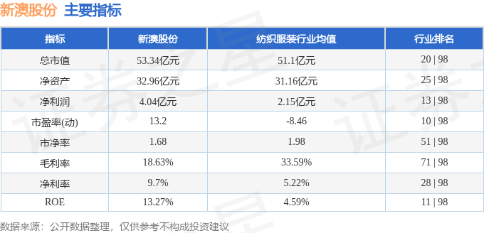 25年新澳六開獎記錄，25年新澳六開獎記錄大全