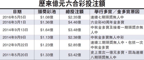 香港期期準正版資料大全—探索信息的海洋，香港正版資料大全，探索信息海洋的寶庫