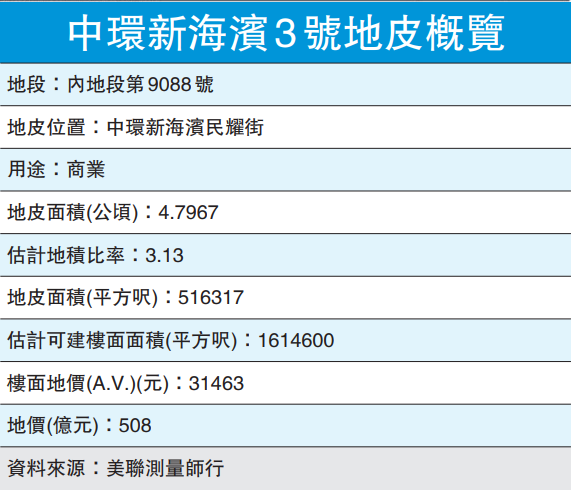 2025香港歷史開獎記錄，香港歷史開獎記錄回顧至2025年