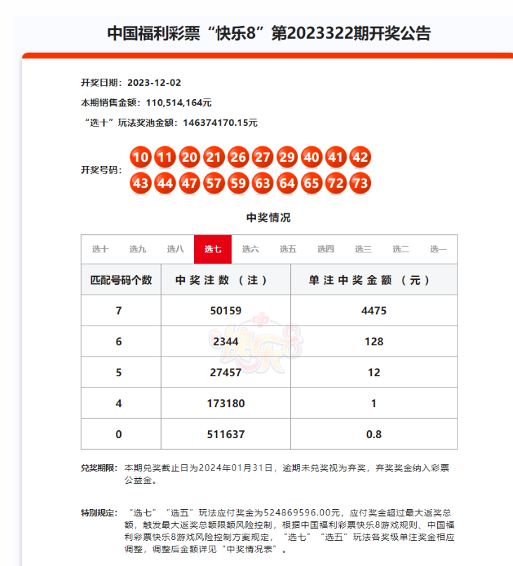 7777788888管家婆老家開獎記錄查詢，7777788888管家婆老家開獎記錄一鍵查詢