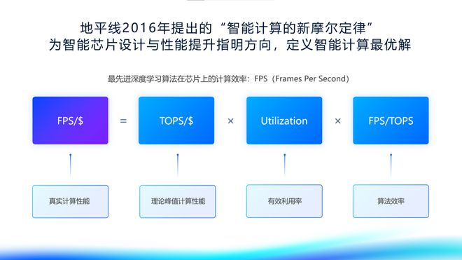 2025新澳精準資料免費提供下載，2025新澳精準資料免費下載大全