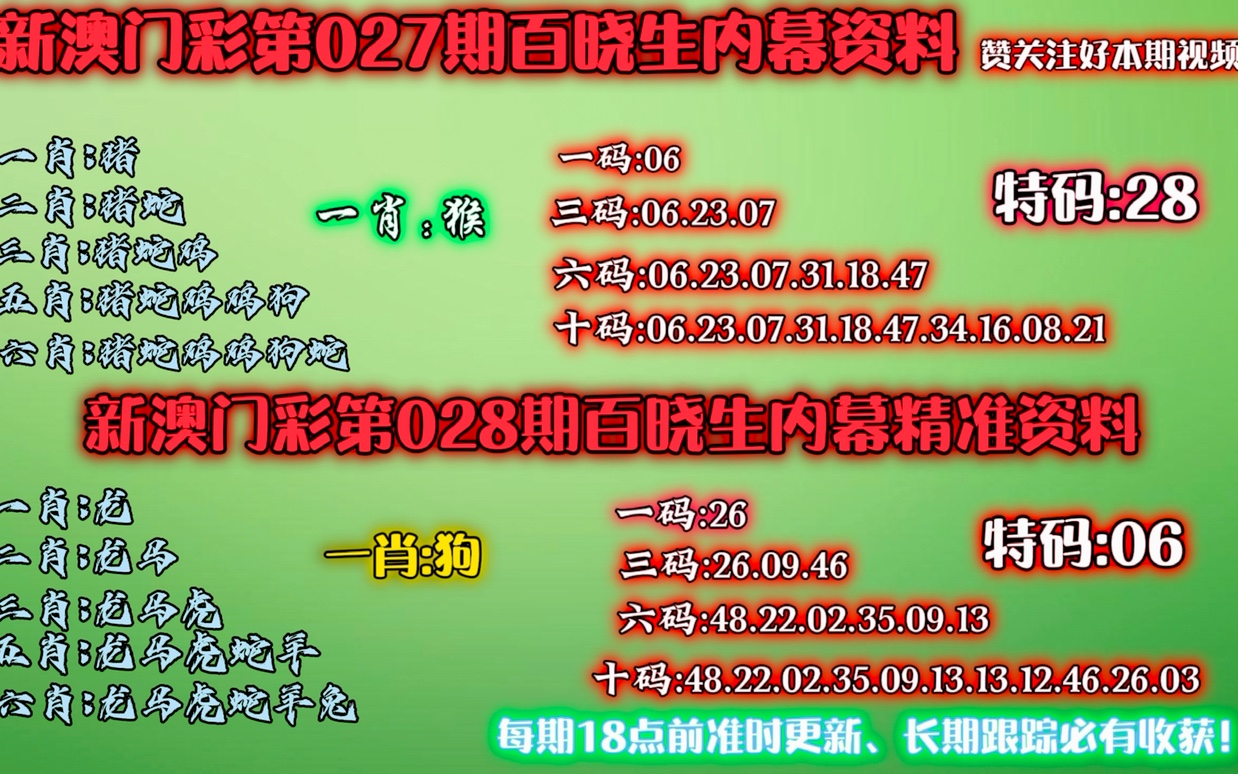 2025年澳門資料查詢，澳門資料查詢系統(tǒng)到2025年
