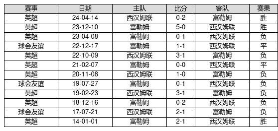 2025新奧歷史開獎(jiǎng)記錄49期香港，香港新奧歷史開獎(jiǎng)記錄49期回顧