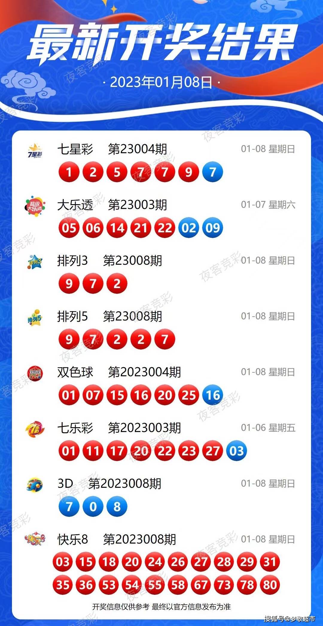 新澳今晚上9點(diǎn)30開(kāi)獎(jiǎng)記錄全解析，新澳今晚9點(diǎn)30開(kāi)獎(jiǎng)記錄全面解析