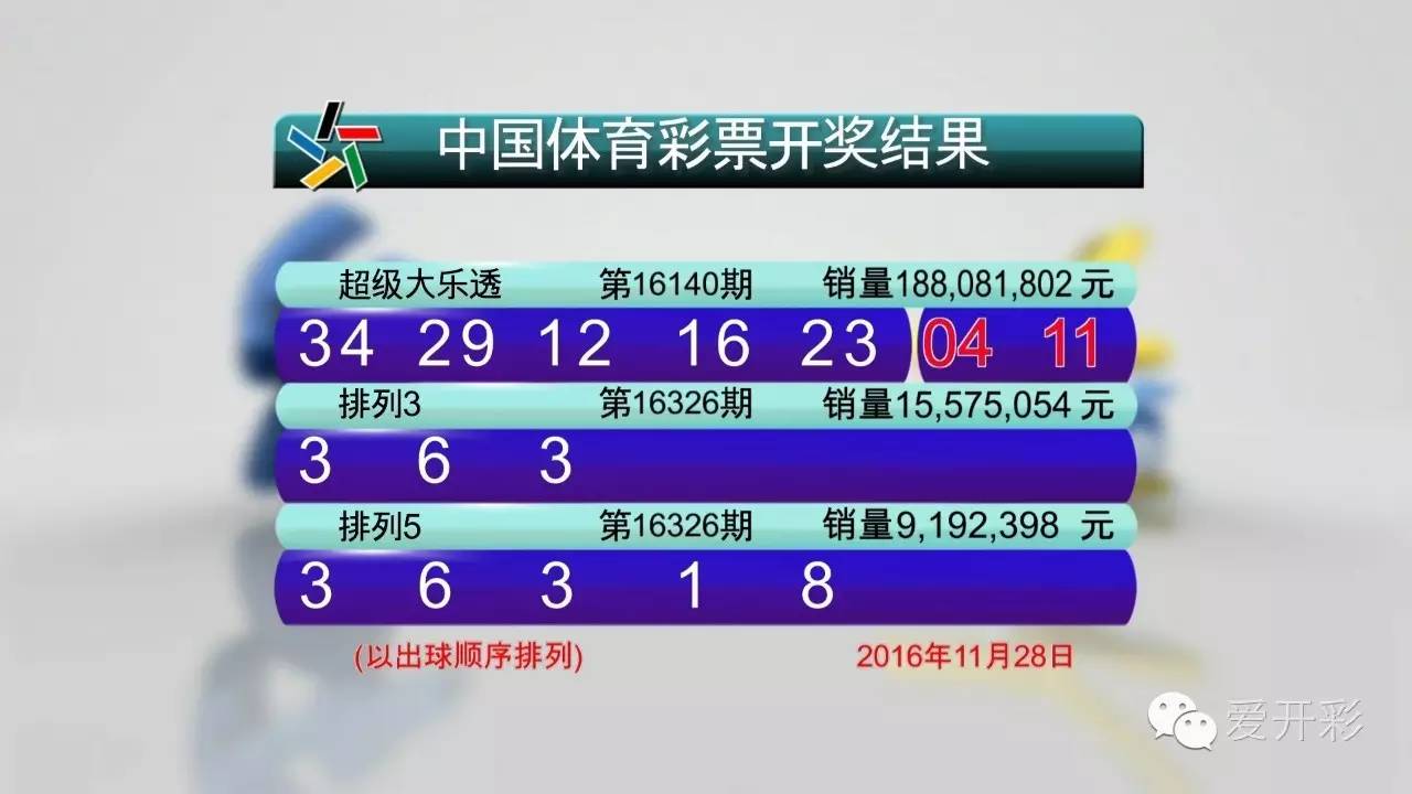 揭秘澳門天天開彩開獎結(jié)果，2025年的彩票盛宴，澳門彩票盛宴揭秘，2025年開獎結(jié)果前瞻