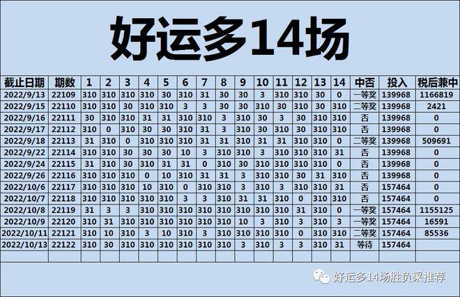 白小姐今晚特馬期期準(zhǔn)六的神秘面紗，白小姐今晚特馬期期準(zhǔn)六的神秘面紗揭曉