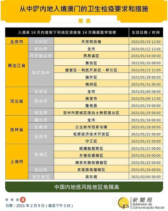 2025澳門六開獎結(jié)果，澳門六開獎結(jié)果揭曉，最新開獎結(jié)果分析預(yù)測