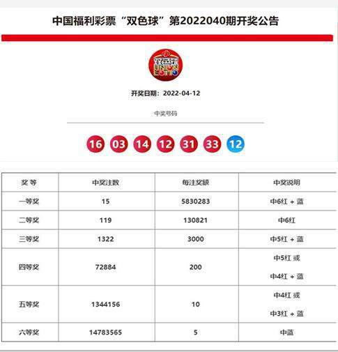 新澳門大眾網(wǎng)開獎結果—一網(wǎng)打盡最新開獎動態(tài)，澳門最新開獎動態(tài)一網(wǎng)打盡，新澳門大眾網(wǎng)開獎結果更新發(fā)布