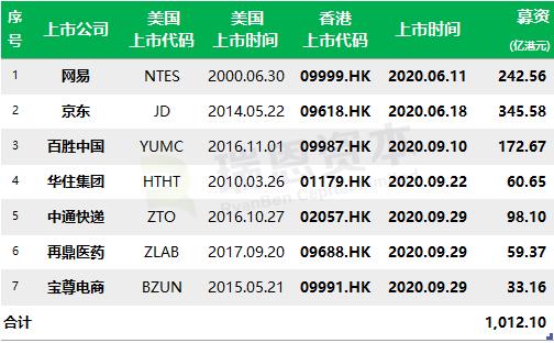 香港二四六天天開獎資料查詢，香港二四六天天開獎資料查詢，最新開獎信息一覽