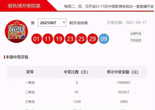 新奧開獎結(jié)果查詢今天，新奧開獎結(jié)果今日查詢