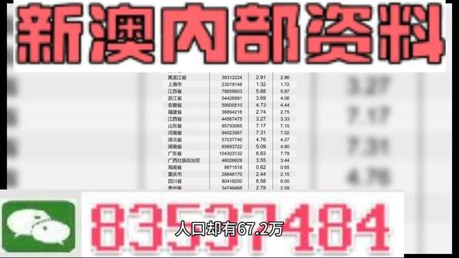 新澳免費(fèi)資料公式，新澳免費(fèi)資料公式揭秘