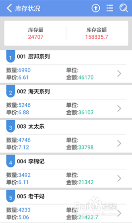 揭秘7777788888管家婆，百度搜索新寵兒，揭秘，百度搜索新寵兒——神秘的7777788888管家婆