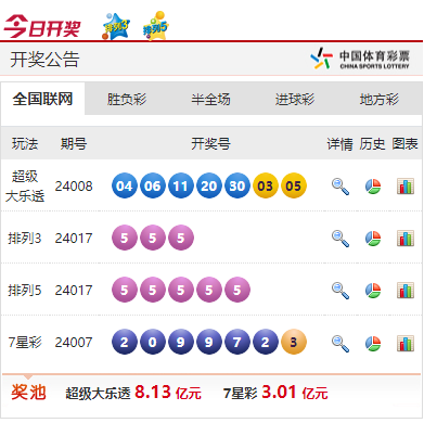 玩轉(zhuǎn)排列5的開獎號碼—揭秘彩票背后的秘密，揭秘彩票排列5開獎號碼的秘密，玩轉(zhuǎn)彩票背后的策略與技巧