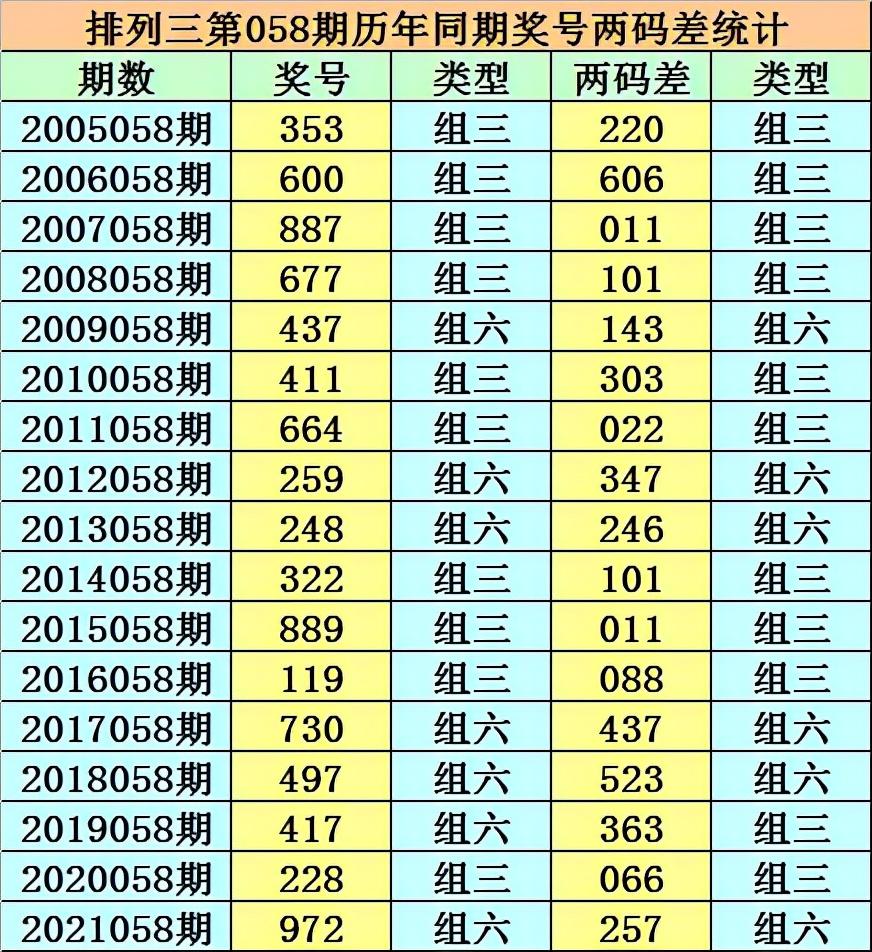 揭秘二四六香港碼開獎(jiǎng)結(jié)果，揭秘二四六香港碼開獎(jiǎng)結(jié)果，真相大揭秘