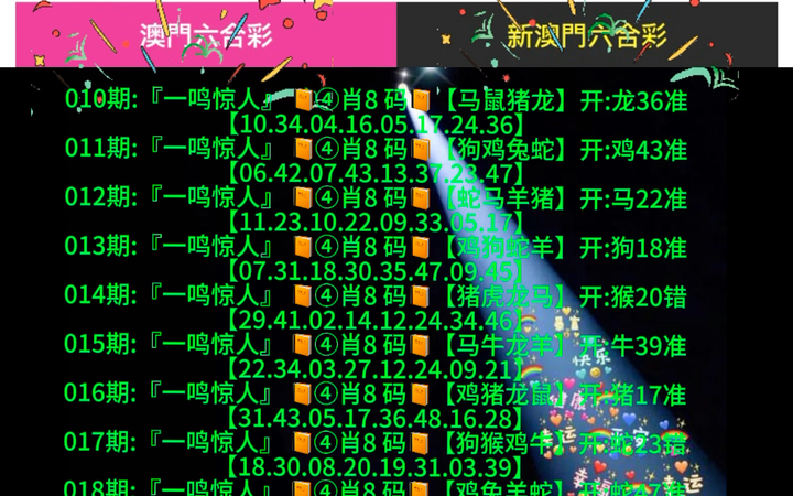 澳門精準(zhǔn)2025一肖一碼，揭秘與探索，澳門精準(zhǔn)2025一肖一碼揭秘探索之旅