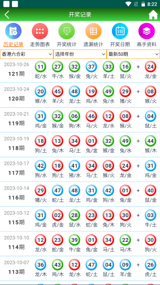 港彩二四六天天好開獎(jiǎng)結(jié)果，港彩二四六天天好最新開獎(jiǎng)結(jié)果揭曉