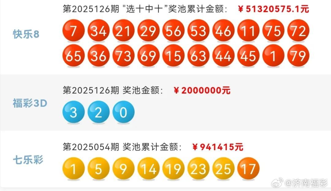 『一網(wǎng)打盡！2025開獎(jiǎng)記錄查詢網(wǎng)站全面解析』，一網(wǎng)打盡！全面解析2025開獎(jiǎng)記錄查詢網(wǎng)站