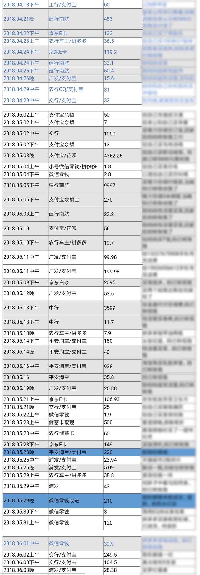 香港開獎結(jié)果+開獎記錄表香20，香港彩票開獎結(jié)果及記錄表（香20）