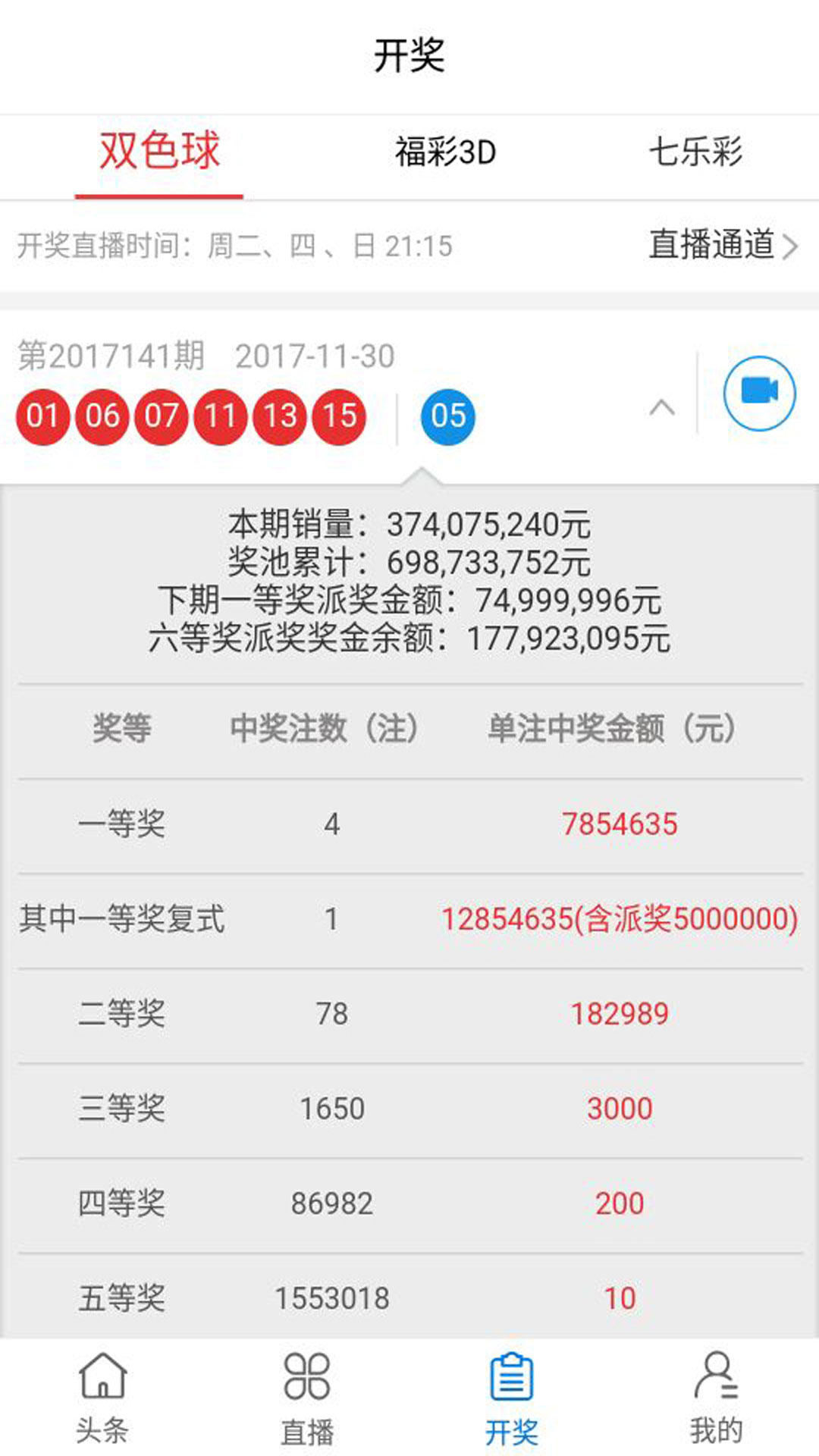 揭秘0149開(kāi)獎(jiǎng)結(jié)果中獎(jiǎng)查詢(xún)，一網(wǎng)打盡所有細(xì)節(jié)，揭秘0149開(kāi)獎(jiǎng)結(jié)果，中獎(jiǎng)查詢(xún)與細(xì)節(jié)一網(wǎng)打盡