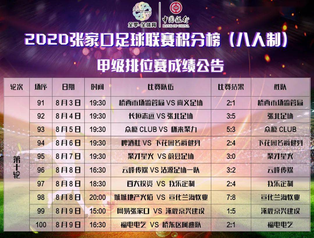 澳門今晚開獎結果2025年8月8日，揭秘彩票背后的故事，澳門彩票背后的故事，揭秘今晚開獎結果 2025年8月8日開獎之夜