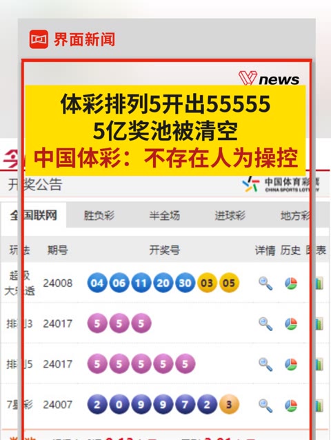 揭秘六開彩開獎(jiǎng)結(jié)果i555888，一網(wǎng)打盡彩票開獎(jiǎng)全解析，揭秘六開彩開獎(jiǎng)結(jié)果i555888，全面解析彩票開獎(jiǎng)內(nèi)幕