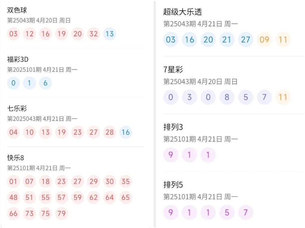 澳門開獎結(jié)果 第10頁
