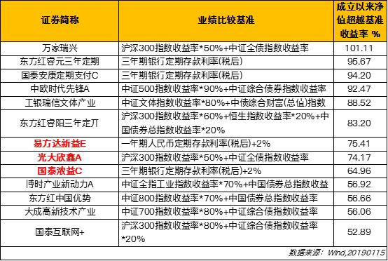 揭秘最準(zhǔn)一碼一肖，100%精準(zhǔn)的評(píng)論功能介紹，揭秘百分百精準(zhǔn)一碼一肖的神秘評(píng)論功能介紹