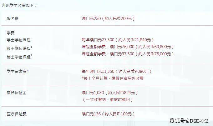 2020年澳門正版免費資科，澳門正版免費資料揭秘，2020年獨家資訊匯總