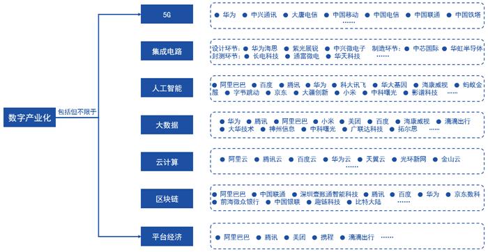 2025天天正版資料免費(fèi)大全，2025天天正版資料免費(fèi)大全，全面收錄，免費(fèi)共享