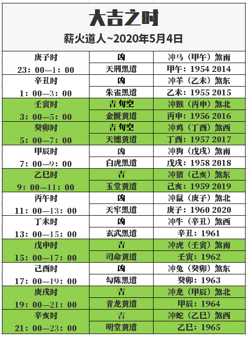 澳門天天彩期期精準十二生肖2025年第29期開獎結果，澳門天天彩期期精準十二生肖第29期開獎結果揭曉