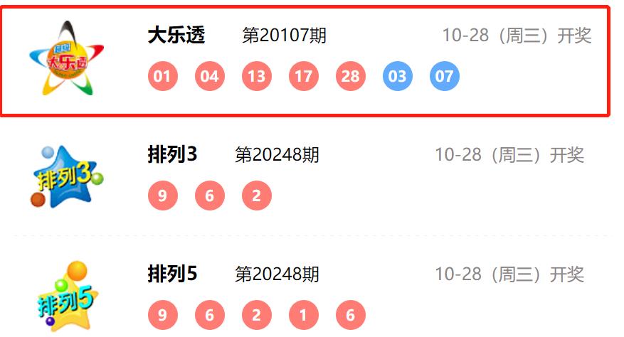 新澳今晚六給彩開獎結(jié)果013期，新澳今晚六給彩開獎結(jié)果揭曉，第013期幸運(yùn)數(shù)字揭曉