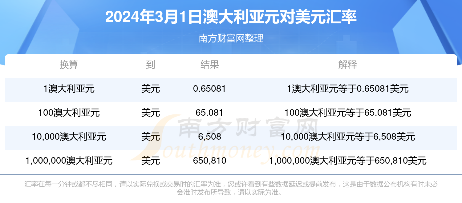 揭秘，2025年新澳開獎(jiǎng)結(jié)果，今天開獎(jiǎng)號(hào)碼大解析，揭秘，新澳開獎(jiǎng)號(hào)碼大解析，預(yù)測(cè)未來開獎(jiǎng)趨勢(shì)！