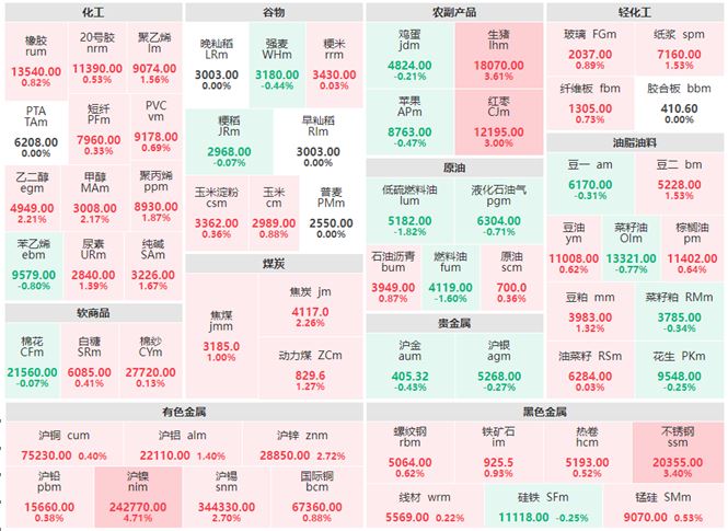 香港6合資料大全查詢十二生肖波路板，香港六合資料大全查詢，十二生肖波路板全解析