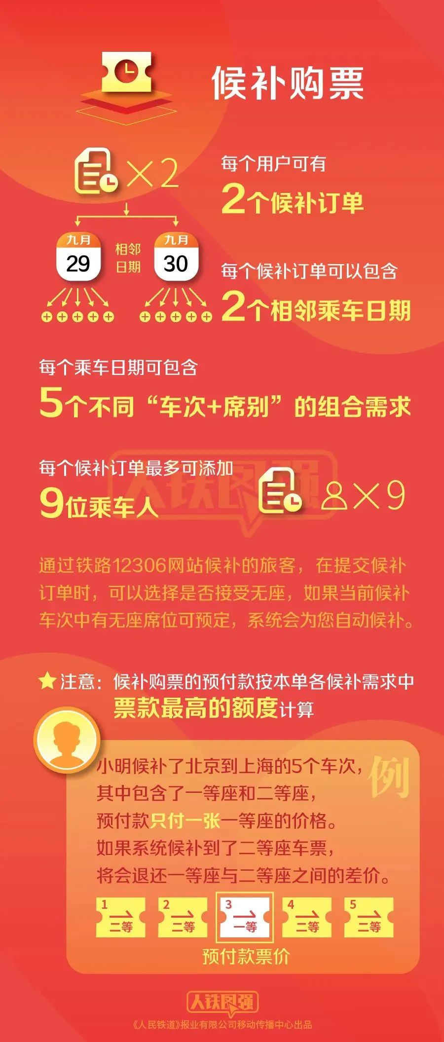 澳門天天開(kāi)好彩精準(zhǔn)預(yù)測(cè)