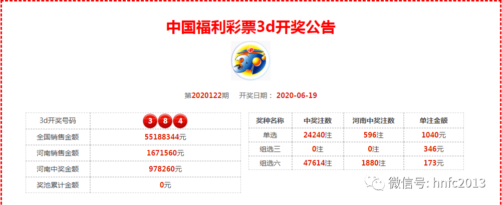 揭秘澳5開(kāi)獎(jiǎng)2020，熱門(mén)話題一網(wǎng)打盡，揭秘澳5開(kāi)獎(jiǎng)2020，熱門(mén)話題全面解析